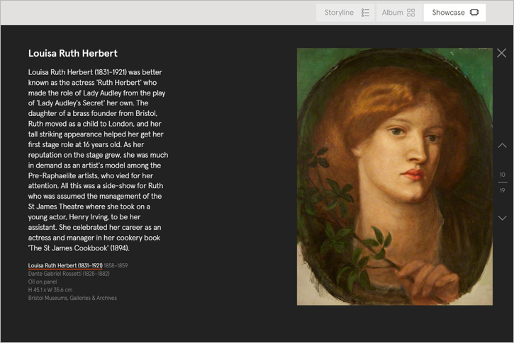 Curation: 'Dante Gabriel Rossetti's Models' by Kirsty Stonell Walker
